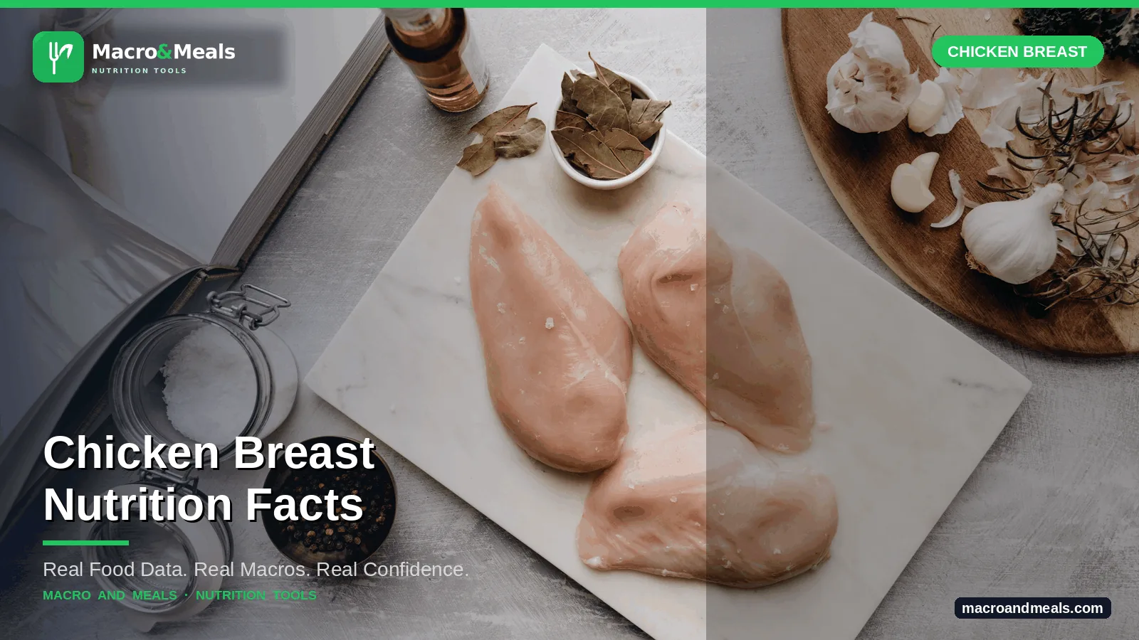 Chicken Breast Nutrition Facts (Per 100g & Oz) Visual Guide