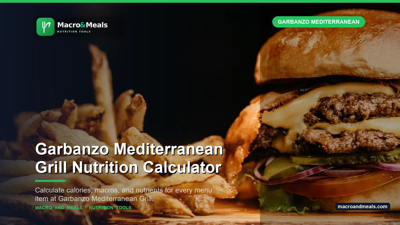 Garbanzo Mediterranean Grill Nutrition Calculator Visual Guide