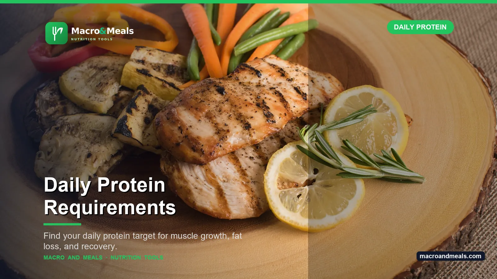 How Much Protein Do I Need a Day?