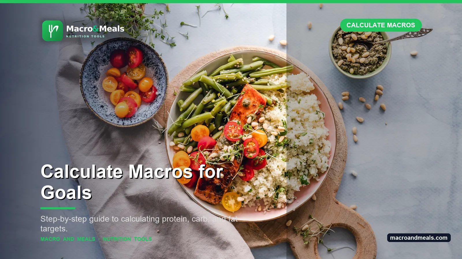 How to Calculate Macros for Your Goals