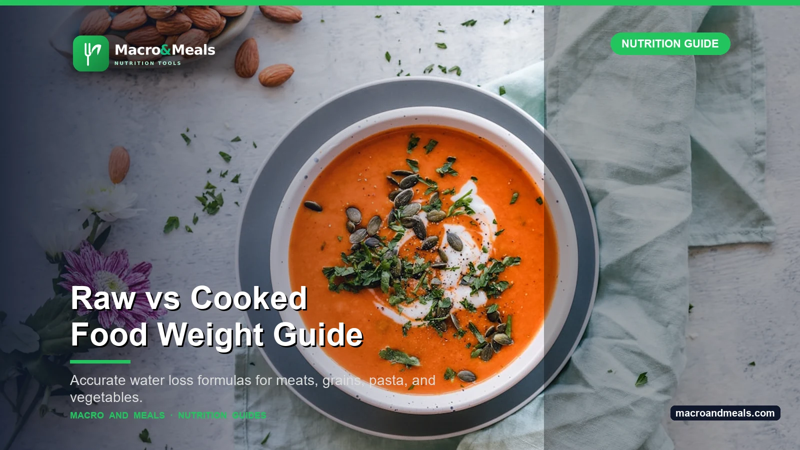 How to Convert Raw Food Weight to Cooked Weight
