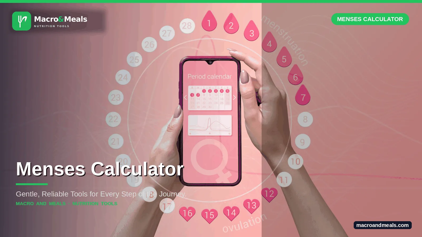 Menses Calculator