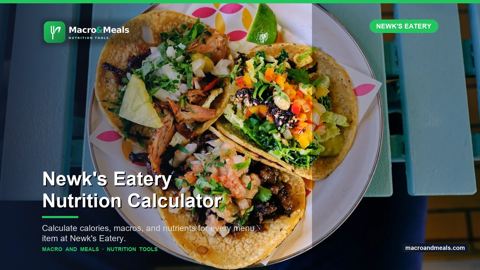 Newk's Eatery Nutrition Calculator Visual Guide