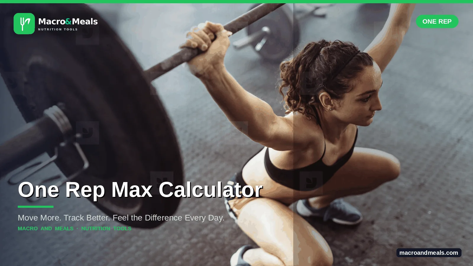 One Rep Max Calculator Visual Guide
