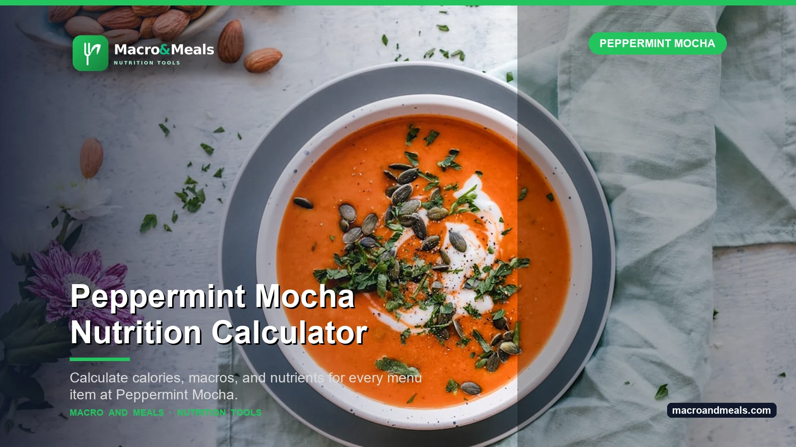 Peppermint Mocha Nutrition Calculator Visual Guide