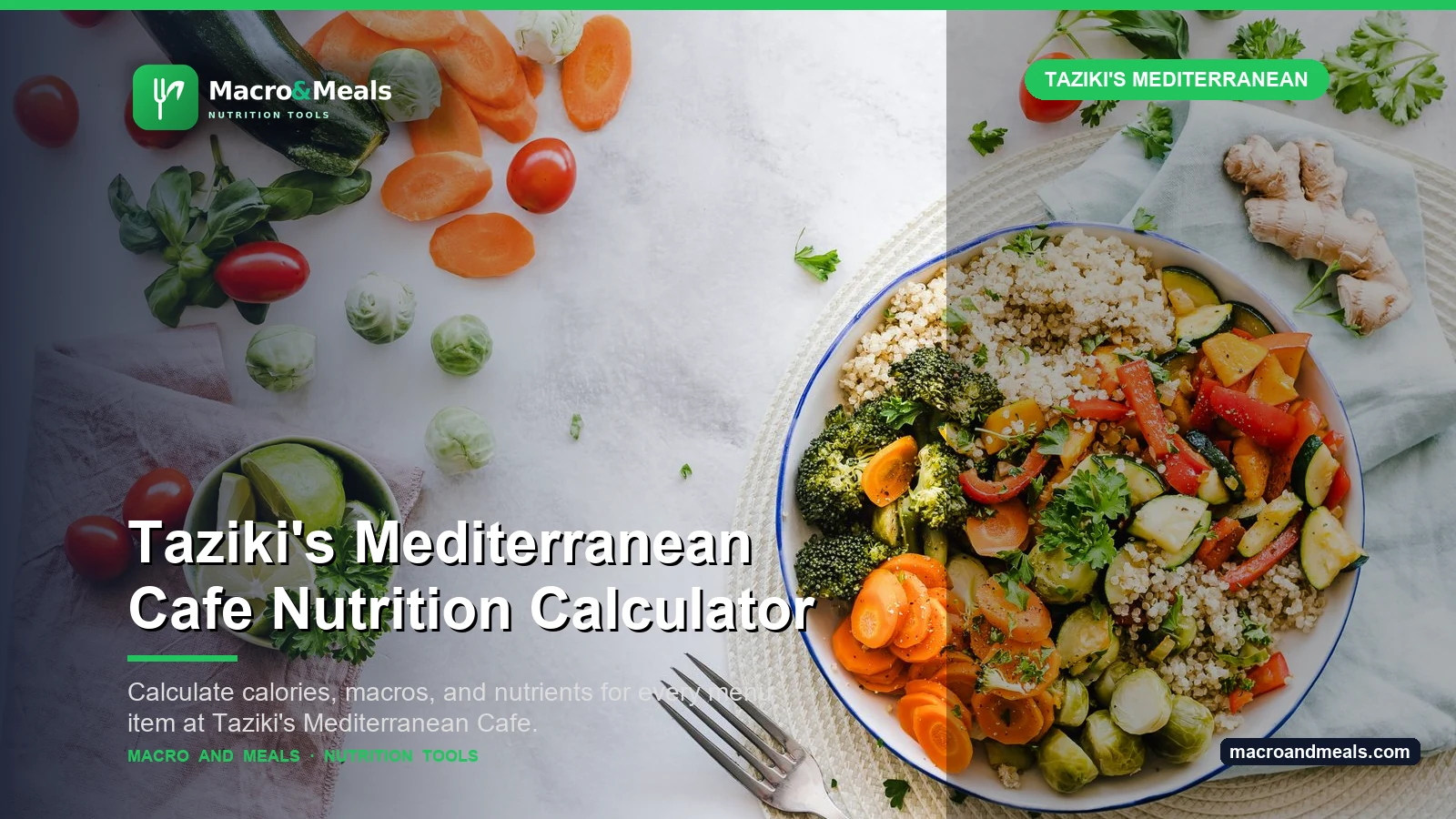 Taziki's Mediterranean Cafe Nutrition Calculator Visual Guide