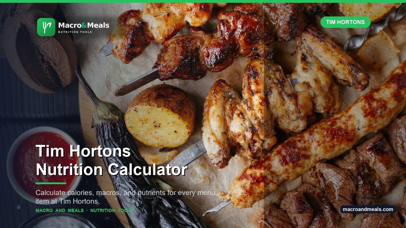 Tim Hortons Nutrition Calculator Visual Guide