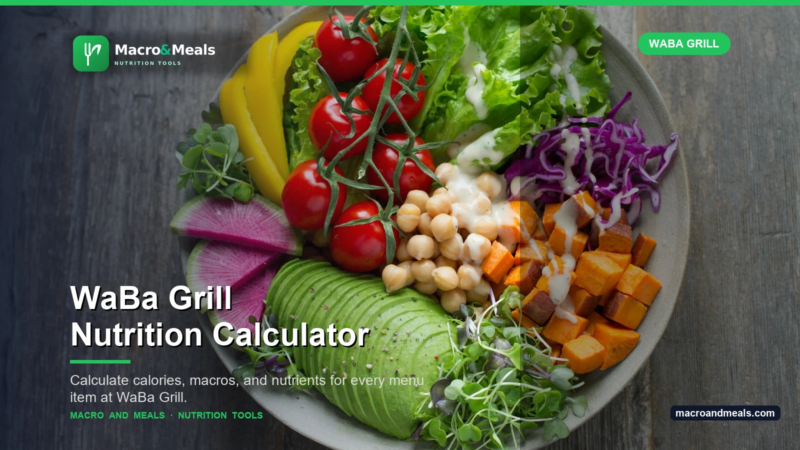 WaBa Grill Nutrition Calculator Visual Guide