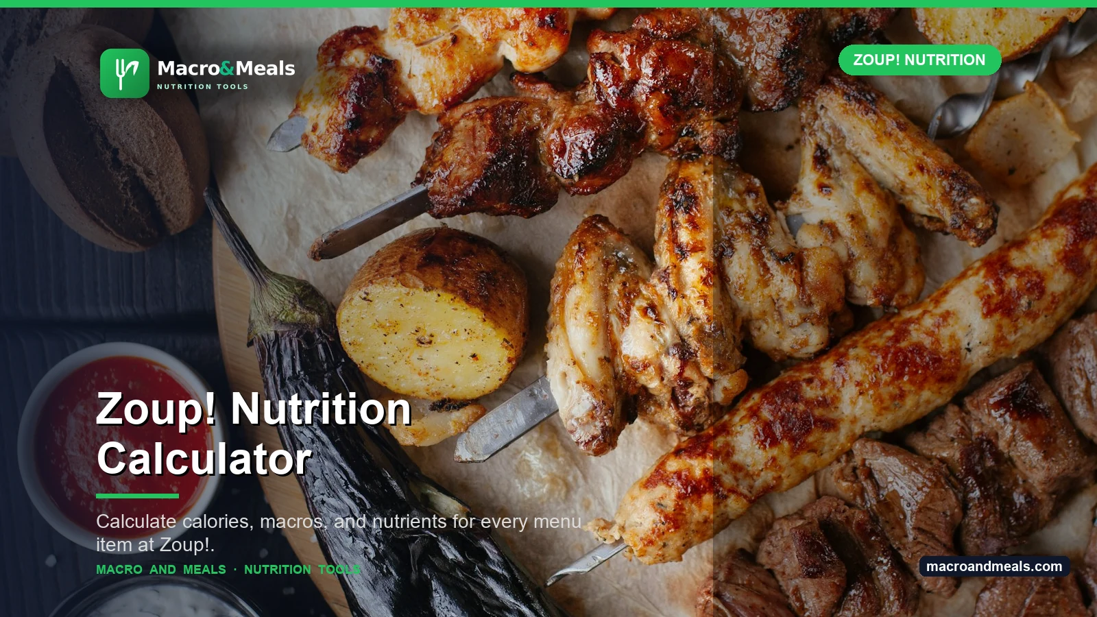 Zoup! Nutrition Calculator Visual Guide
